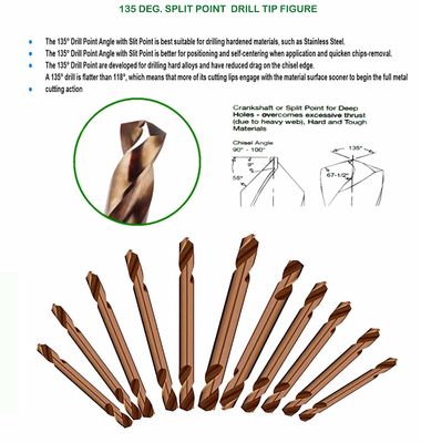 HSS M35 Co5% دو طرفه سوراخ 135° نقطه شکاف